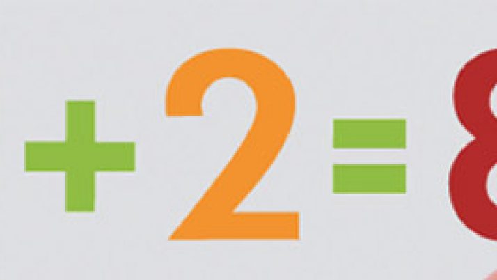 10 ερωτήσεις για τη σωστή διάγνωση της δυσλεξίας